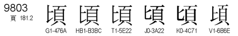 U+9803